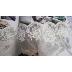 Tuelnet - Net Material